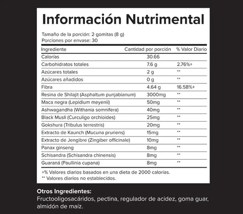 Gomitas Diarias de Shilajit Puro del Himalaya