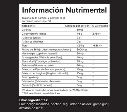 Gomitas Diarias de Shilajit Puro del Himalaya